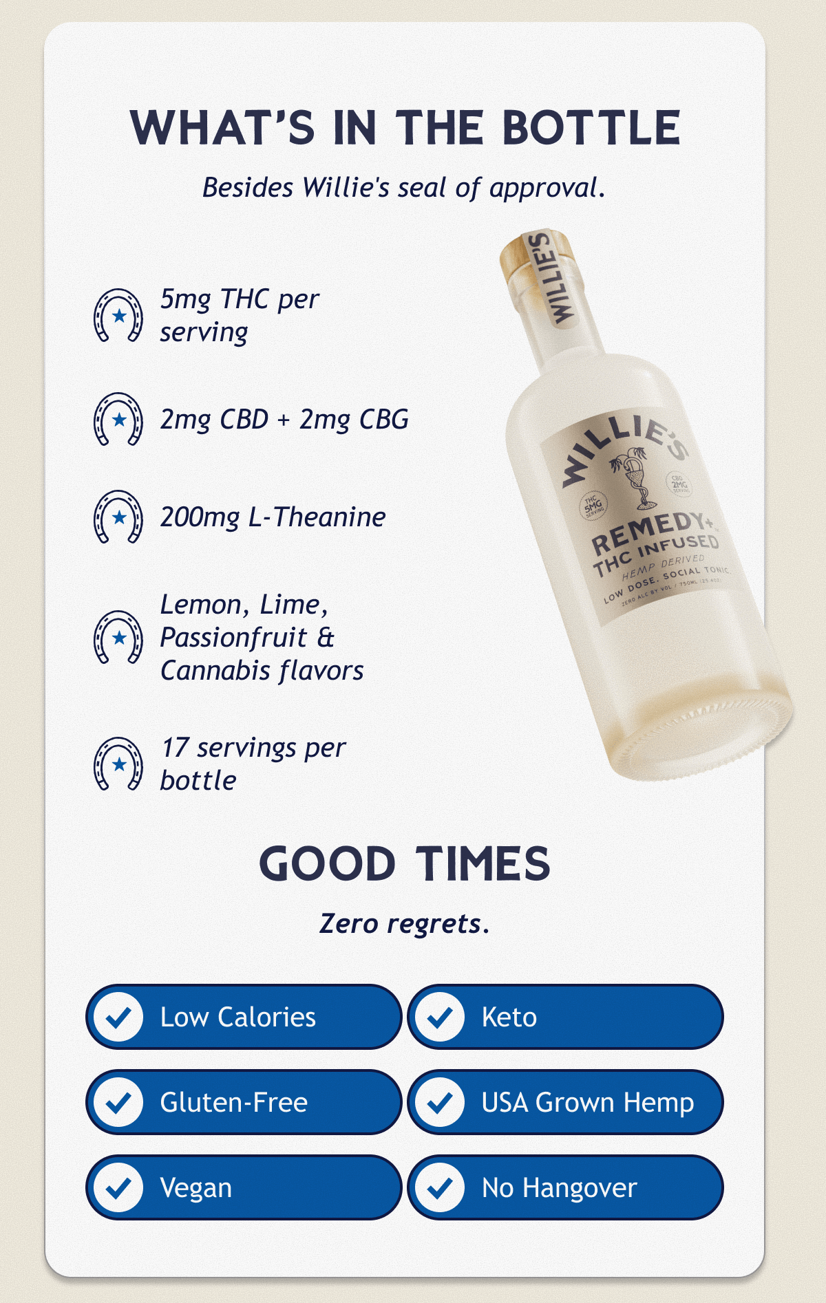 what’s in the bottle | Besides Willie's seal of approval.