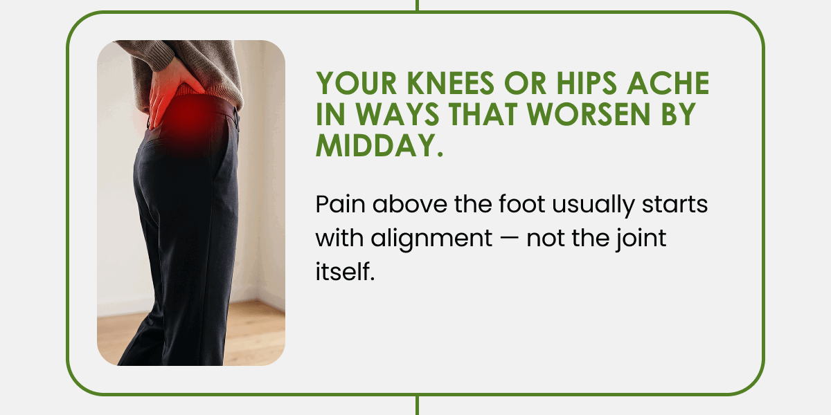 Your knees or hips ache in ways that worsen by midday.