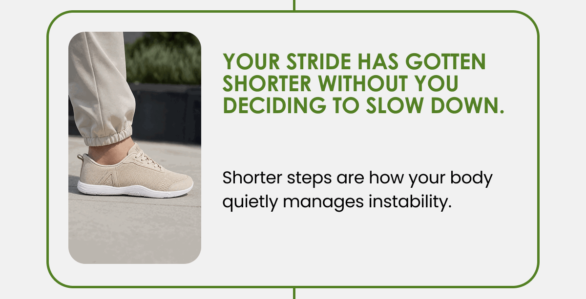Your stride has gotten shorter without you deciding to slow down.