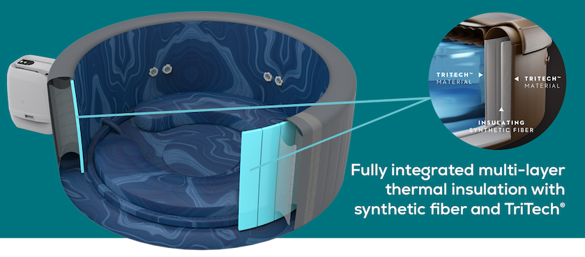 Energy-efficient inflatable hot tubs