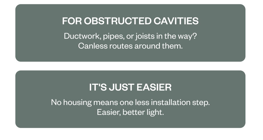 For obstructed cavities Ductwork, pipes, or joists in the way? Canless routes around them. IT'S JUST EASIER No housing means one less installation step. Easier, better light.