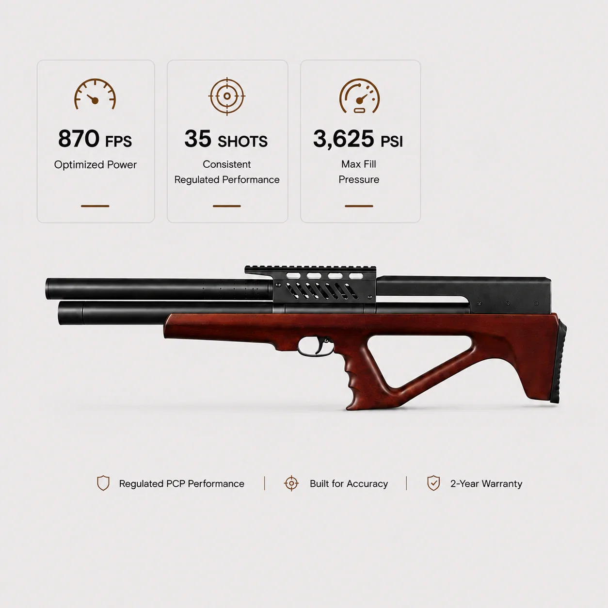 Pinty Thumper Compact Bullpup