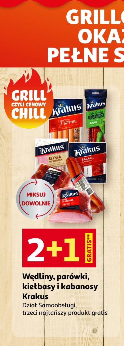 Grill czyli cenowy chill – kiełbasy grillowe w promocji
