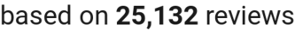 number of reviews
