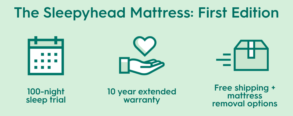 Mattress footer about 100-night sleep trial, 10 year extended warranty, and free shipping plus mattress removal options