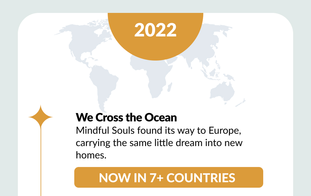 Now in 7+ Countries