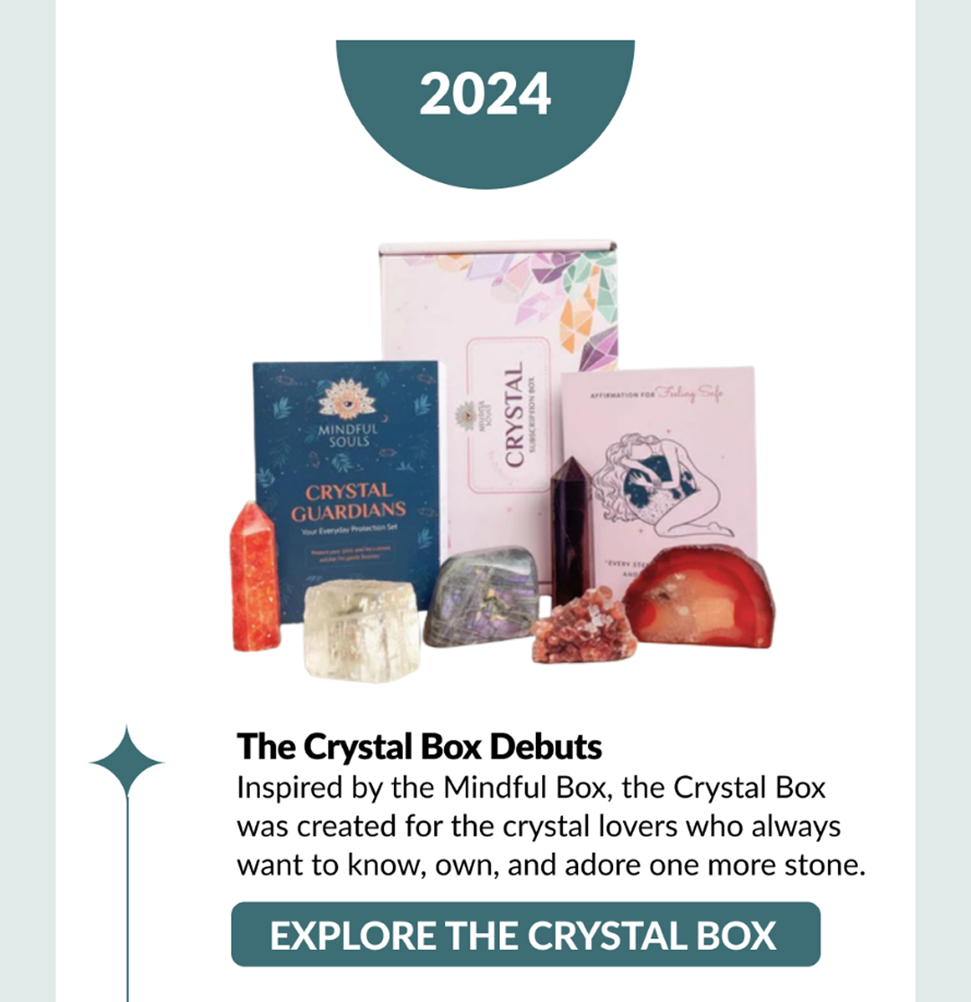 EXPLORE THE CRYSTAL BOX