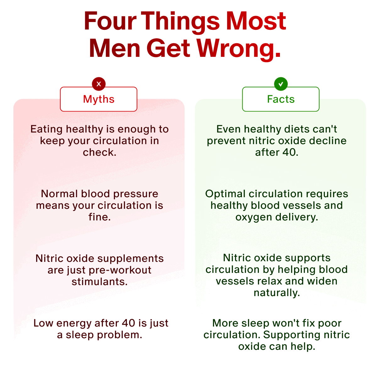 four things most men get wrong