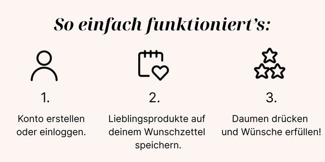So funktioniert's: