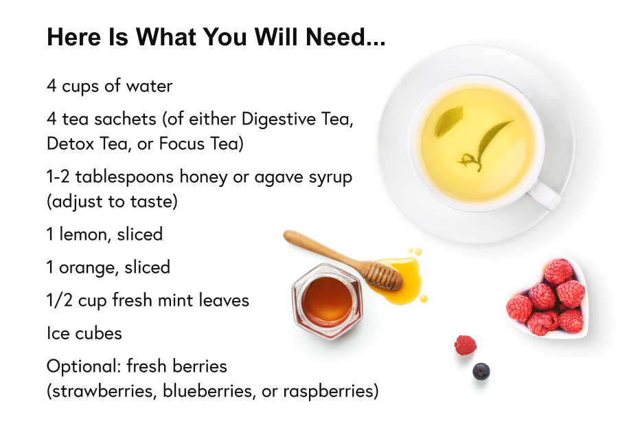 Here's what you will need...