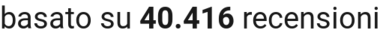 number of reviews