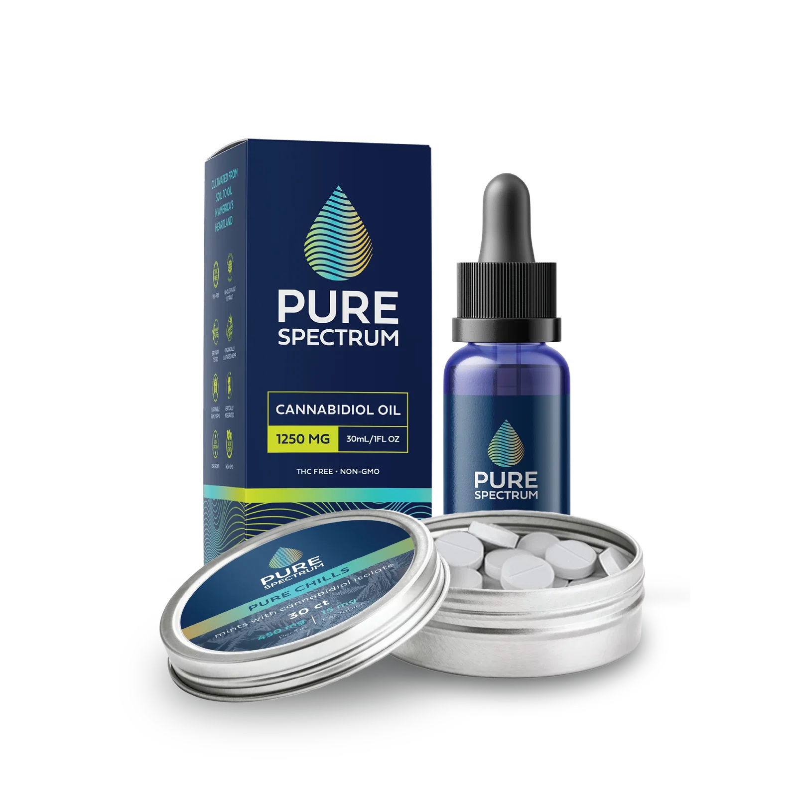 Image of Calm CBD Bundle