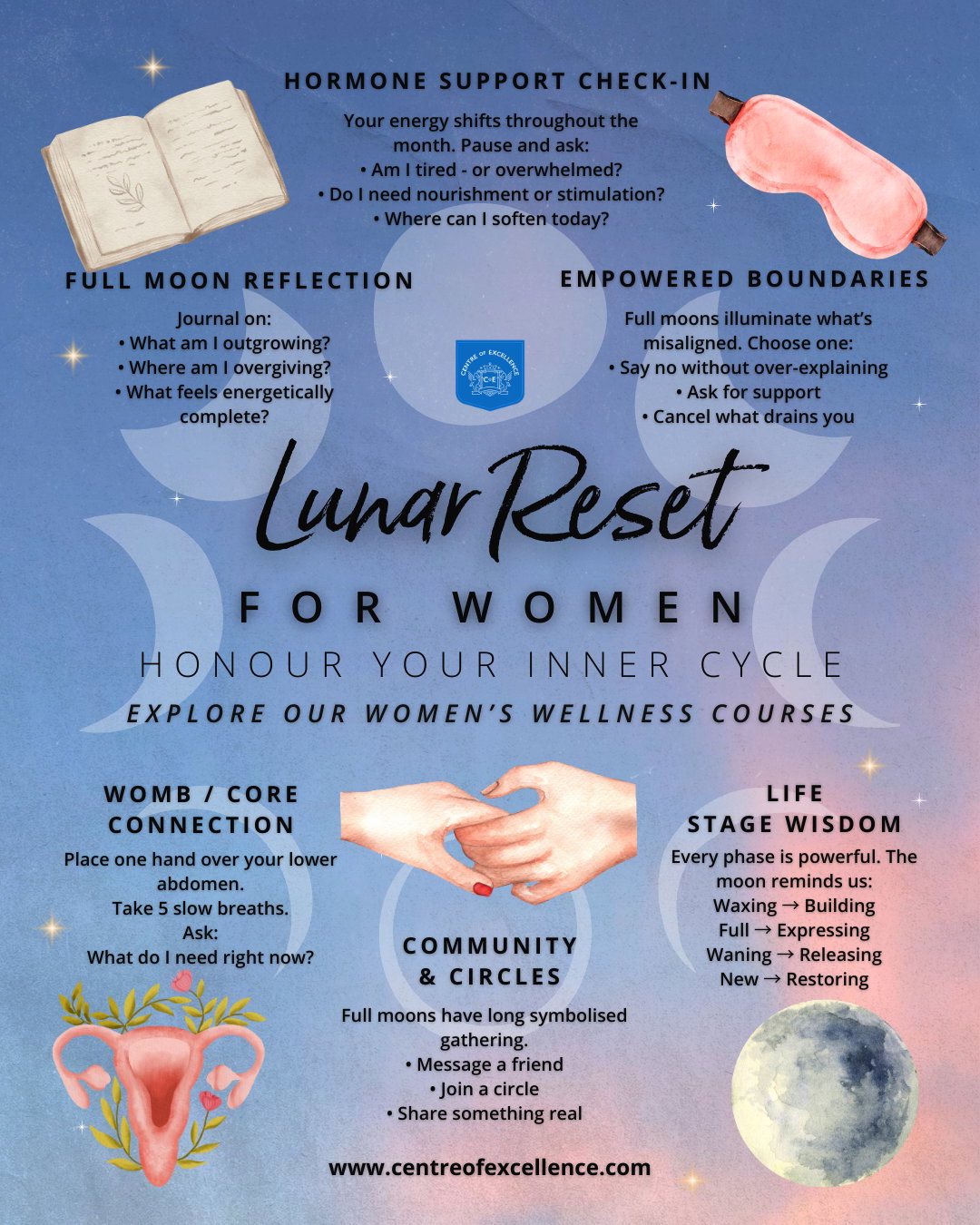 lunar reset for women infographic
