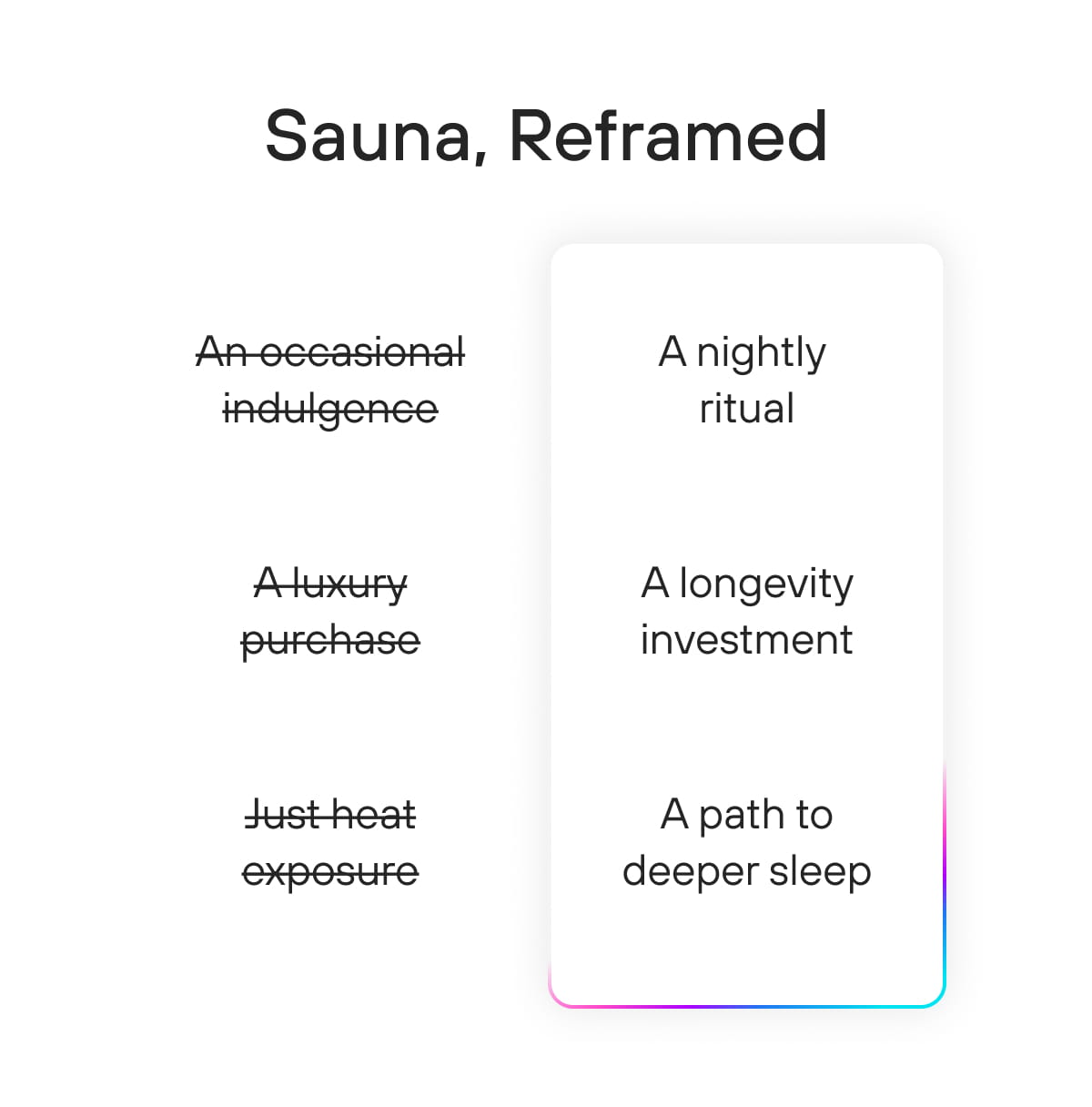 Sauna, Reframed
