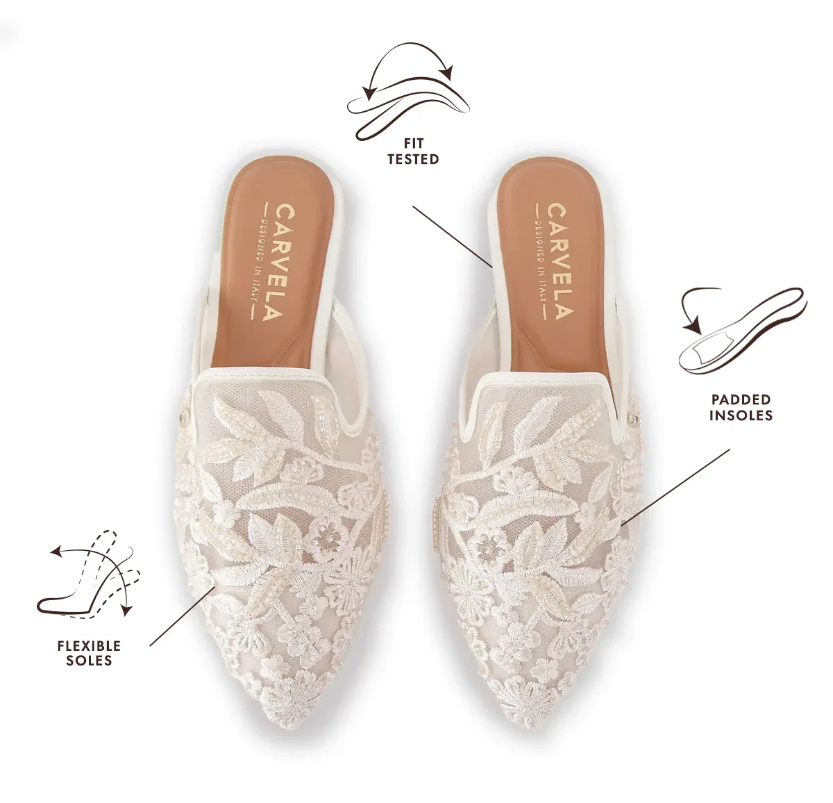 Evelina Lace Mule