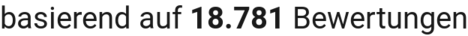 number of reviews