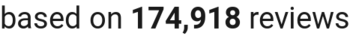number of reviews