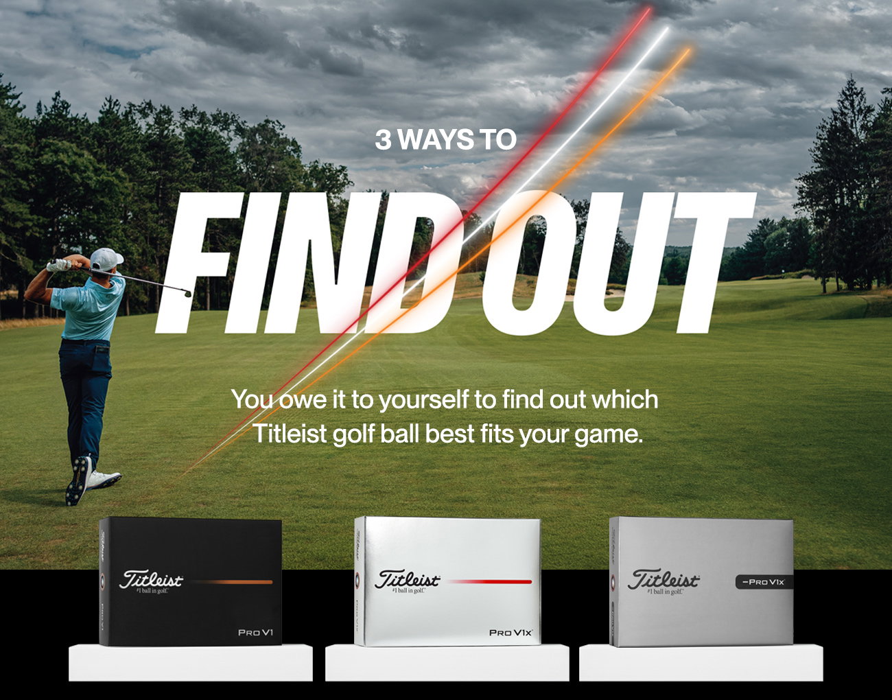 Golf Ball Fitting