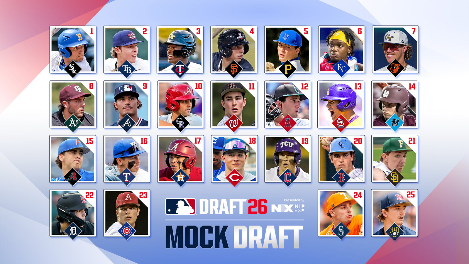 A graphic with 25 top 2026 MLB Draft prospects and their projected team