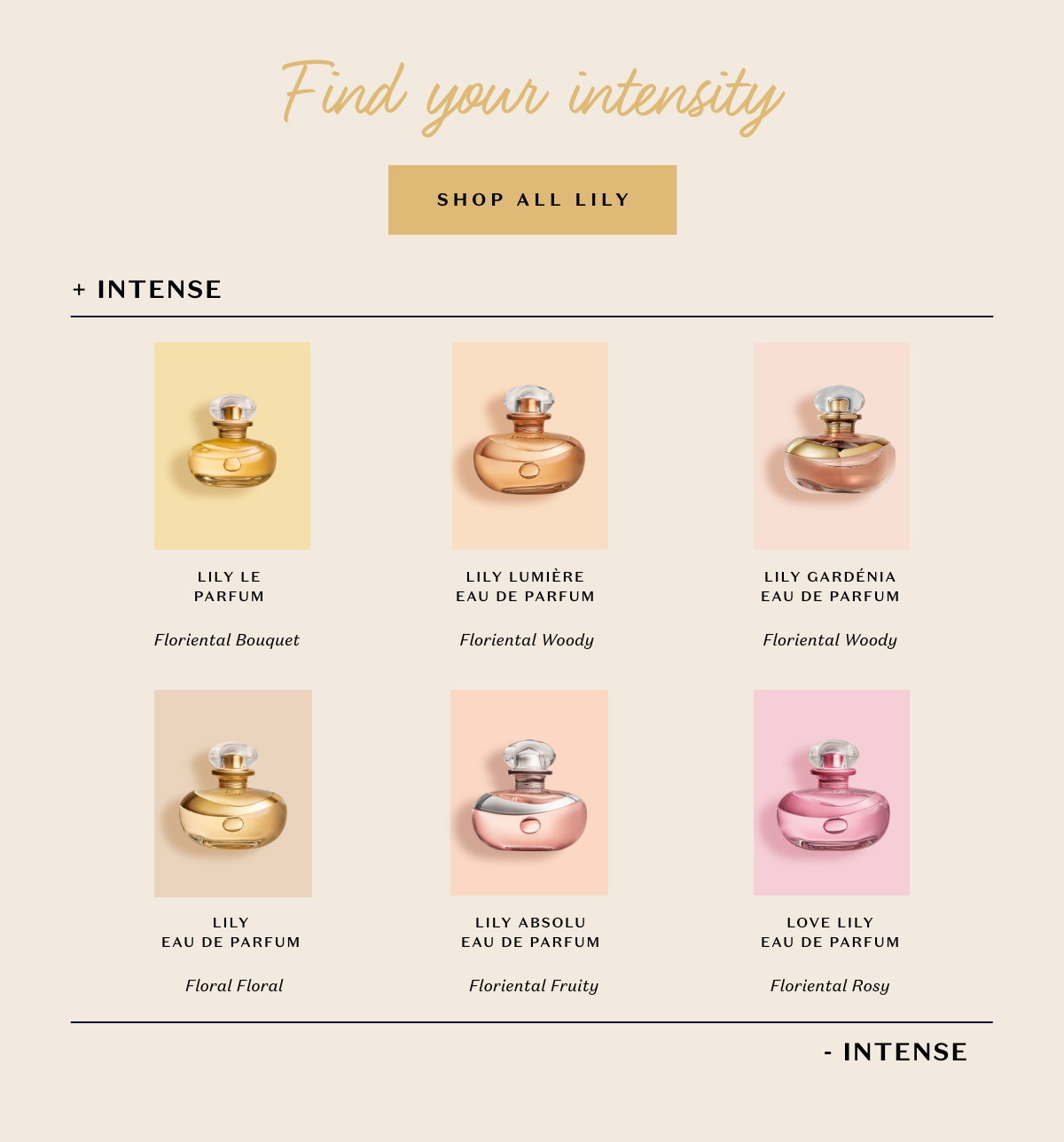 FIND YOUR INTENSITY