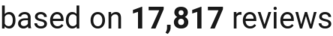 number of reviews
