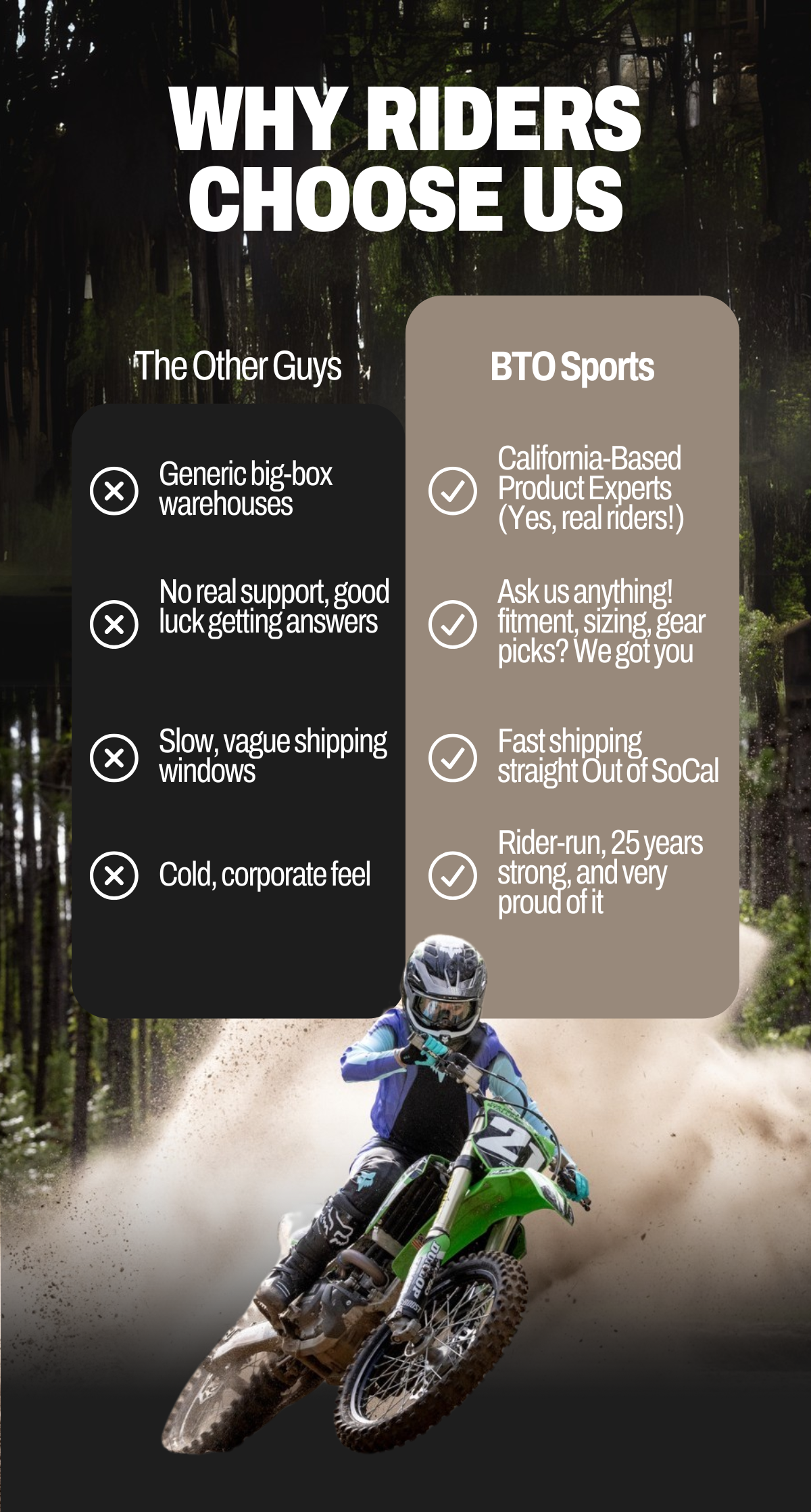 Why Riders Choose BTO SPORTS