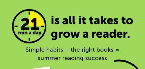 21 Minutes a Day That’s all it takes to grow a reader. Simple habits + the right books = summer reading success