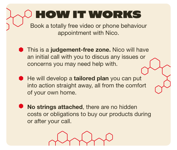 How to behaviourist call works