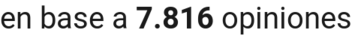 number of reviews