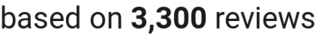 Review count