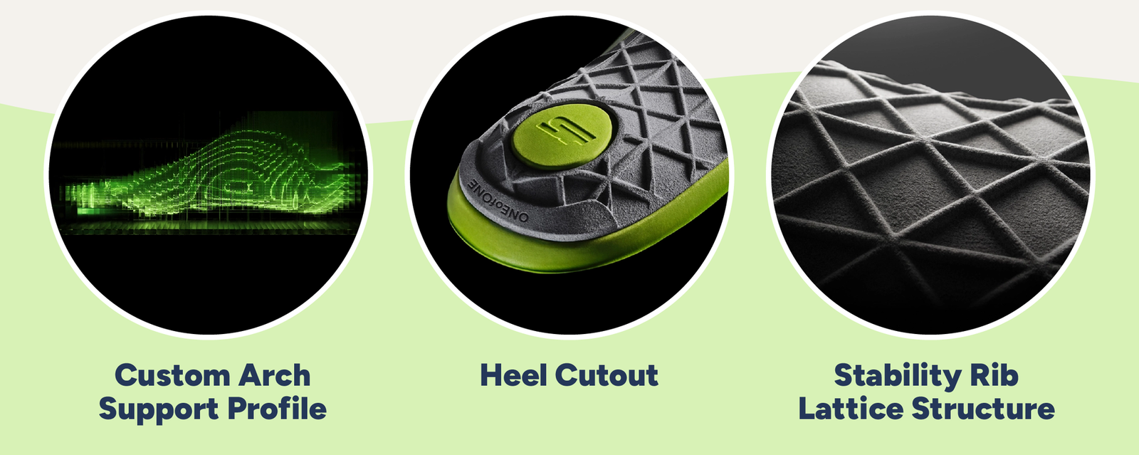 Superfeet ME3D personalized Insoles