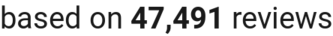 number of reviews