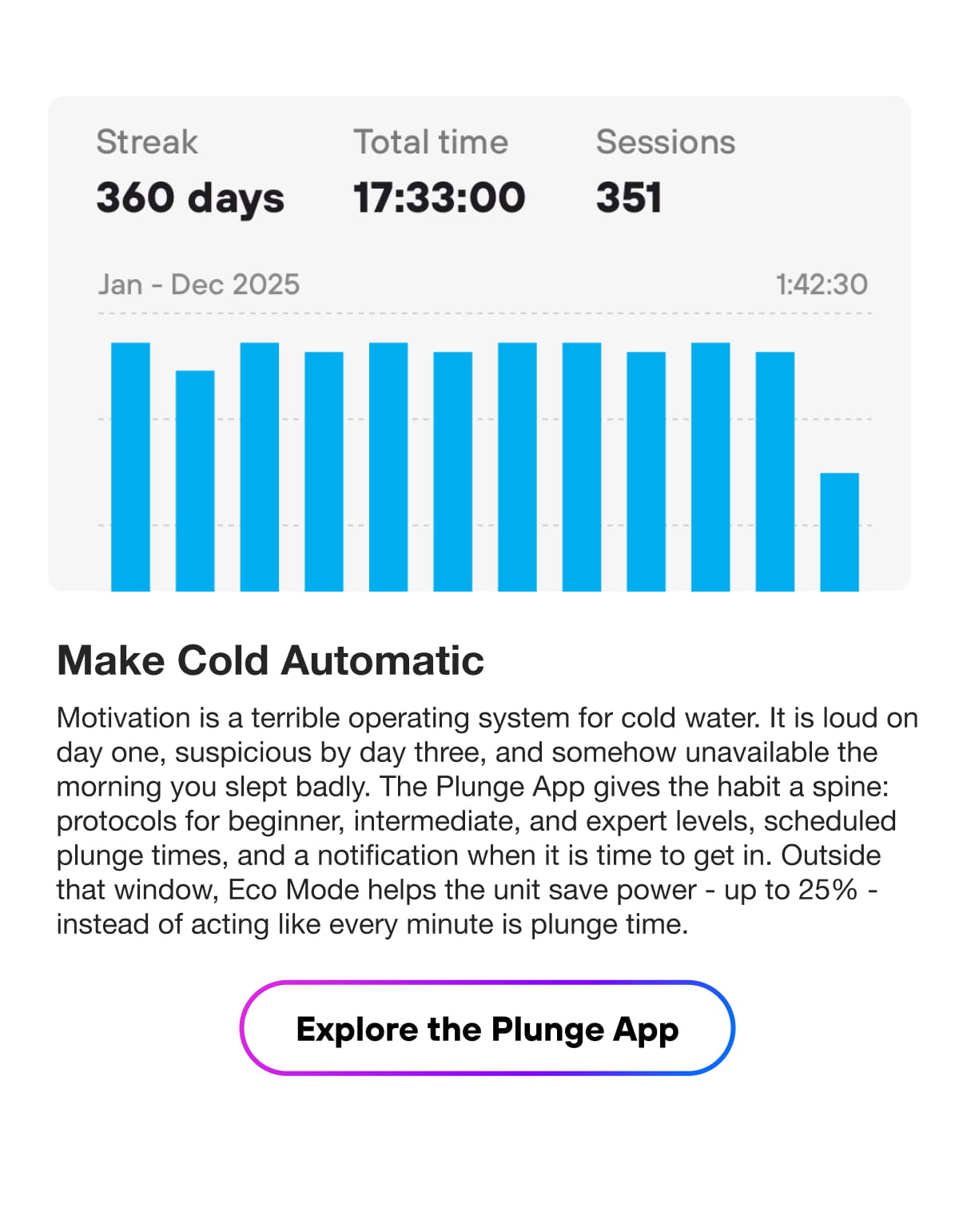Explore the Plunge App