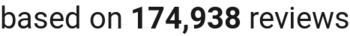 number of reviews