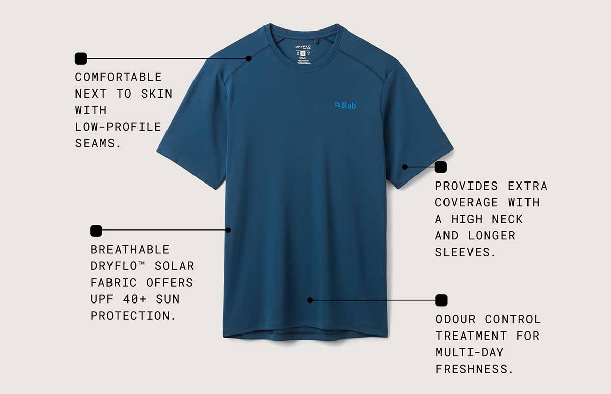 Rab Force T-Shirt