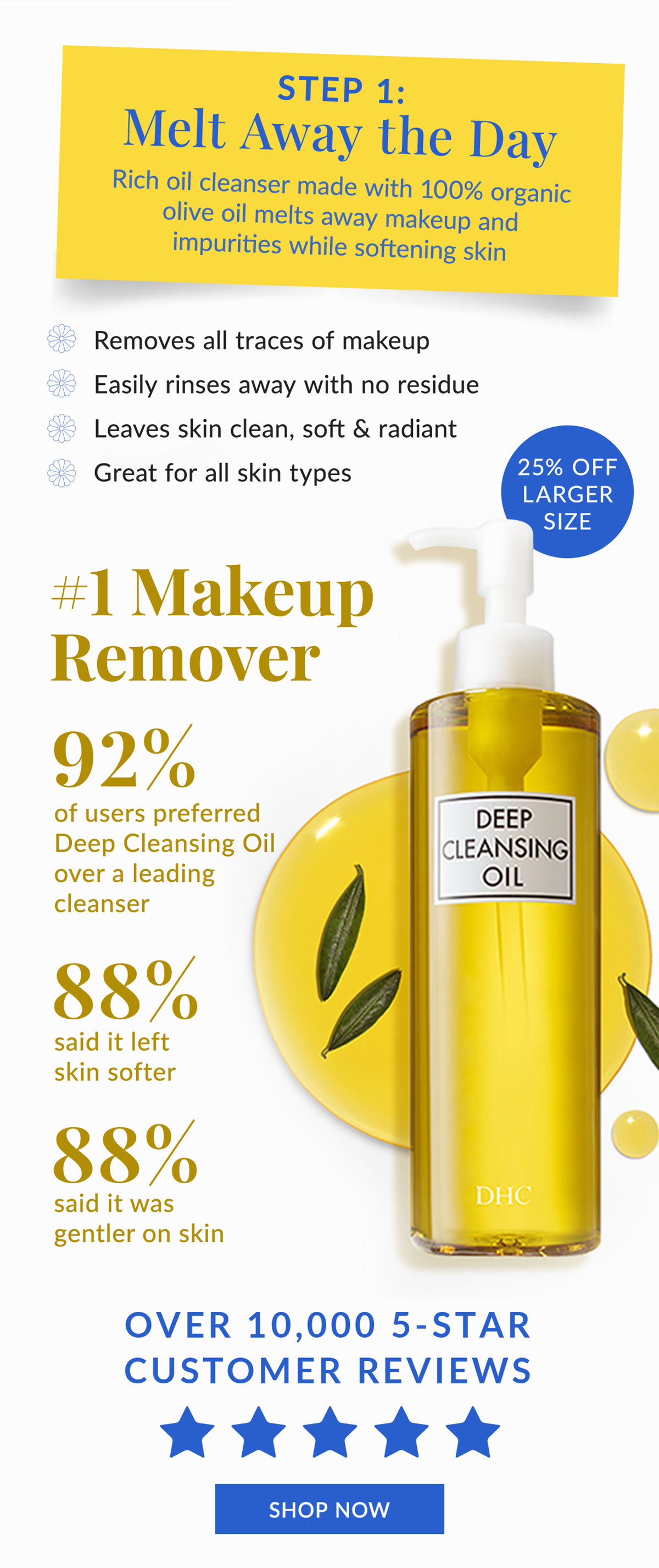 Step 1: Deep Cleansing Oil removes makeup and impurities