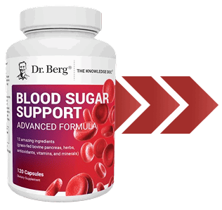 Blood Sugar Support 