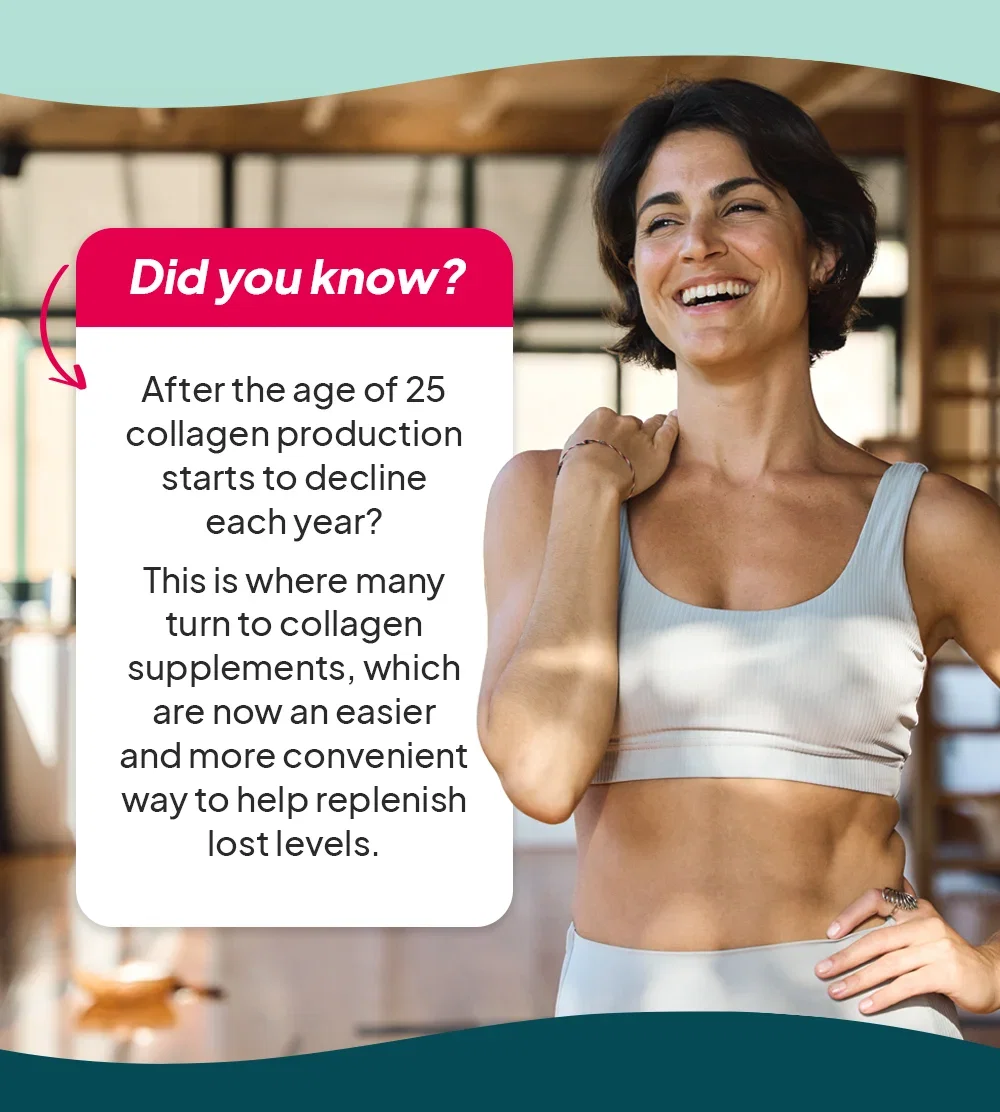 Did you know after the age of 25 collagen production starts to decline