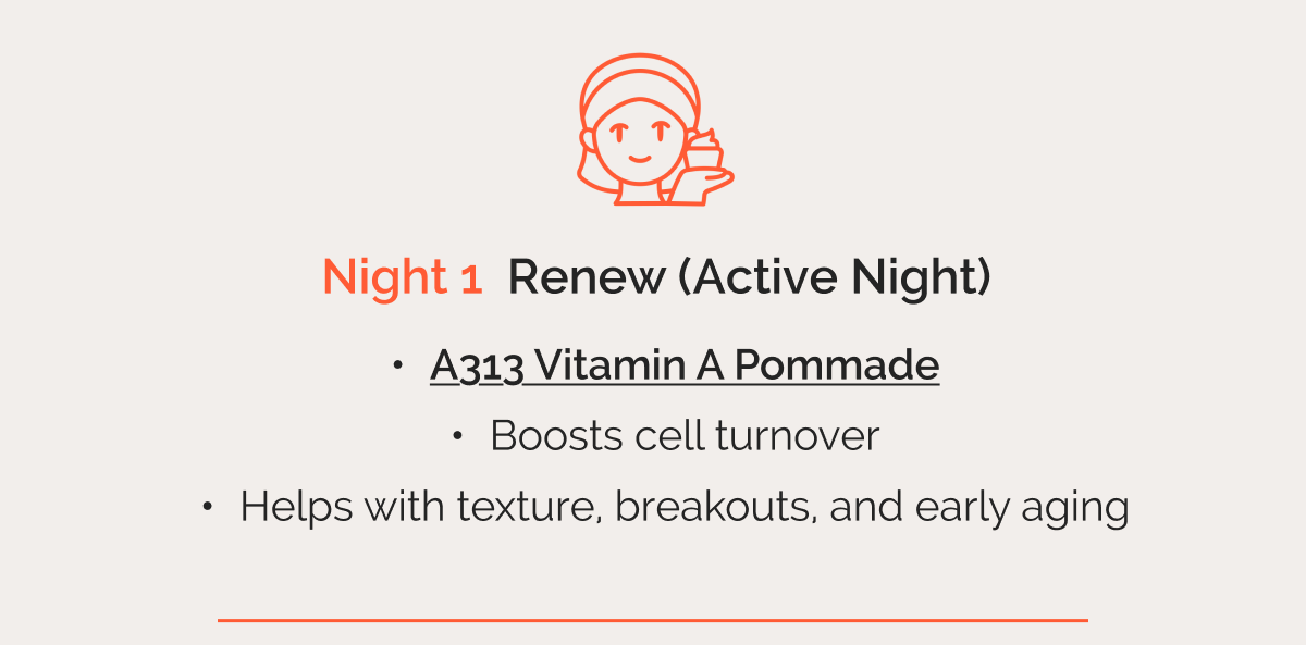 Night 1 — Renew (Active Night) A313 Vitamin A Pommade  |  Boosts cell turnover  |  Helps with texture, breakouts, and early aging