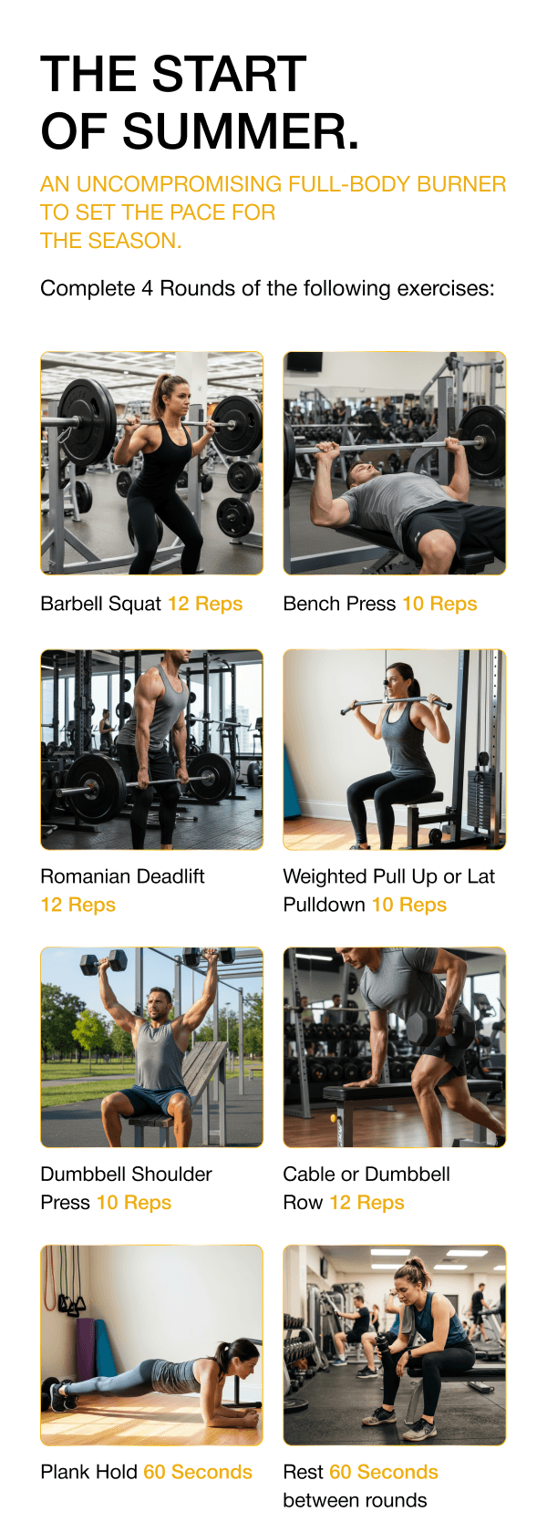 THE START OF SUMMER. An uncompromising full-body burner to set the pace for the season. Complete 4 Rounds of the following exercises: Barbell Squat 12 reps Bench Press 10 Reps Romanian Deadlift 12 reps Weighted Pull Up or Lat Pulldown 10 reps Dumbbell Shoulder Press 10 Reps Cable or Dumbbell Row 12 Reps Plank Hold 60 seconds Rest 60 seconds between rounds