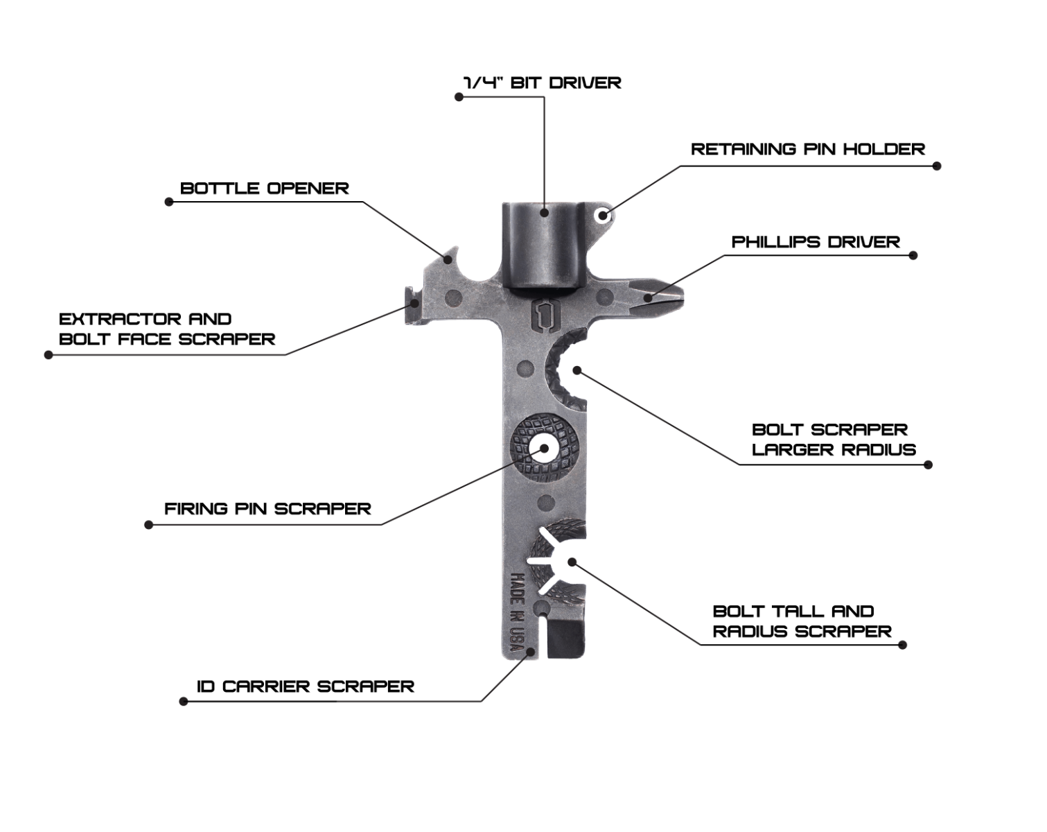 Image of M400 10-in-1 MAINTENANCE TOOL