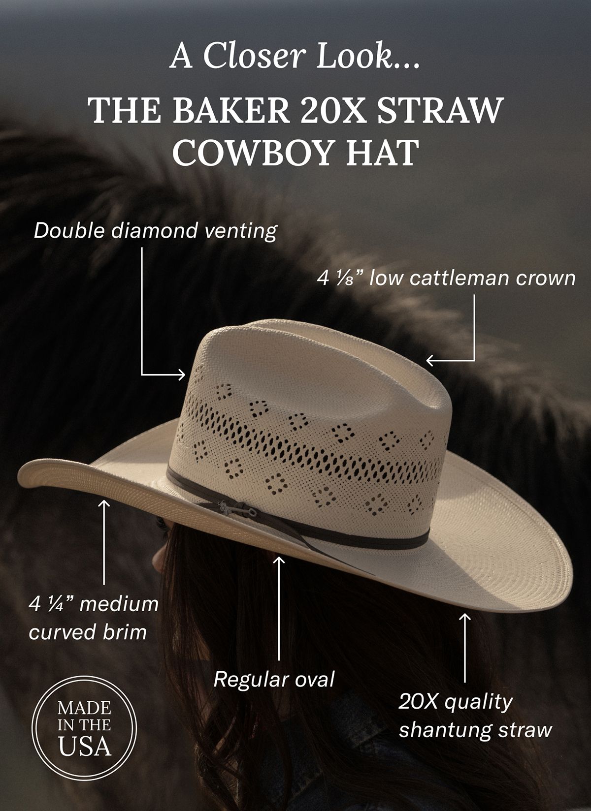 A Closer Look... THE BAKER 20X STRAW COWBOY HAT