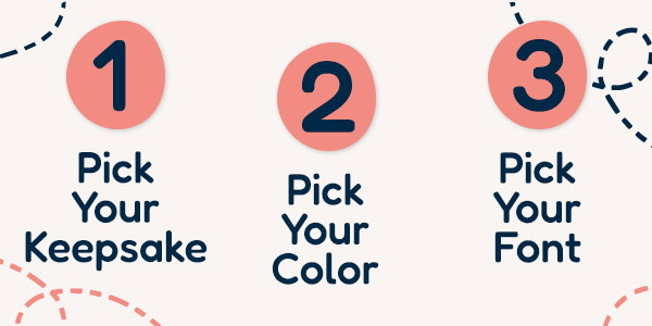 Easy as 1, 2, 3 for Selecting Your Keepsake