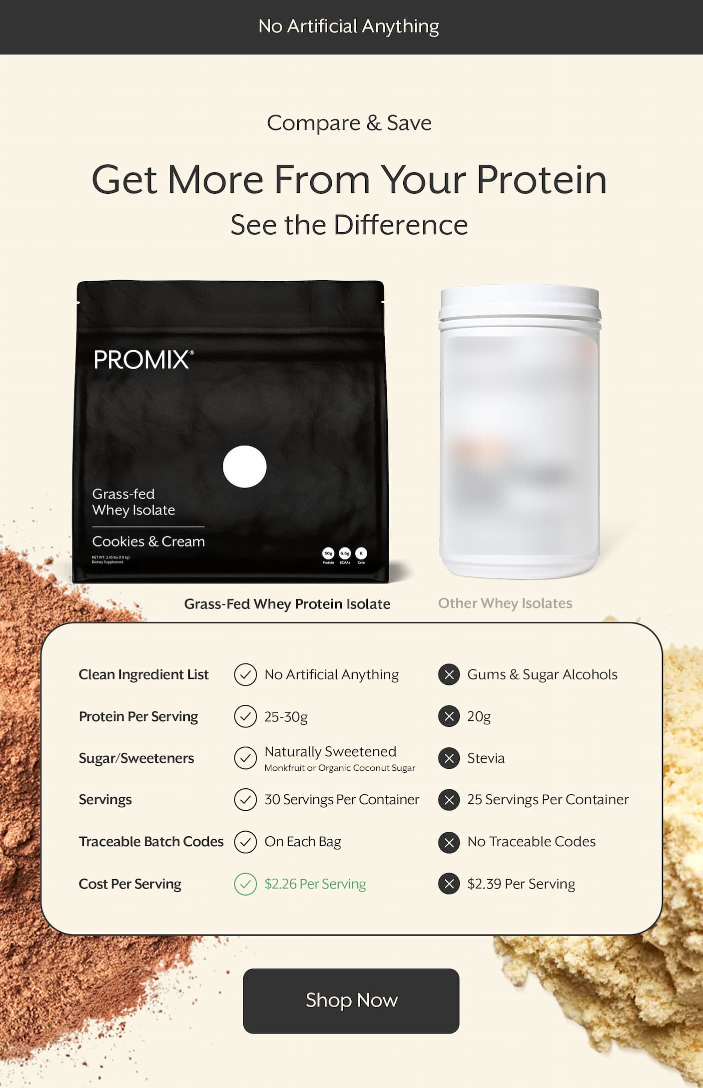 Shop Whey Isolate