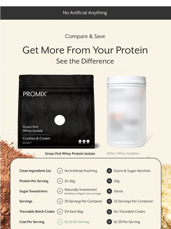 Superior Protein Isolate