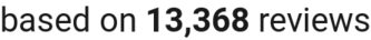 number of reviews
