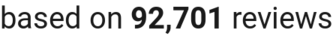 number of reviews