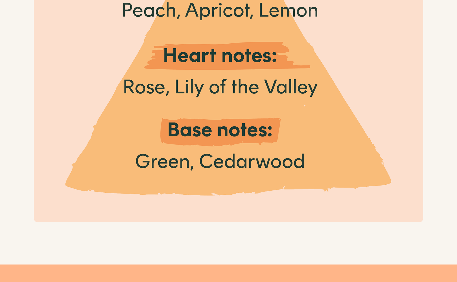 Heart and base notes of Rose, Lilly of the Valley, Green & Cedarwood