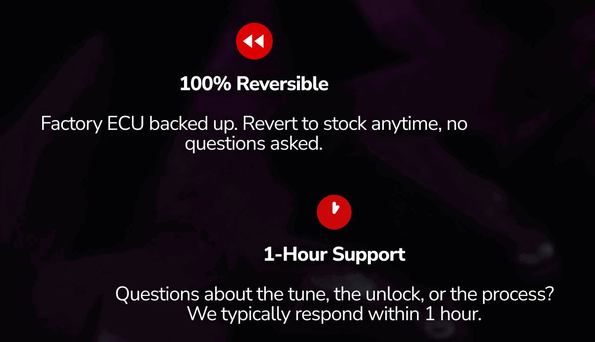 100% Reversible  Factory ECU backed up. Revert to stock anytime, no questions asked.