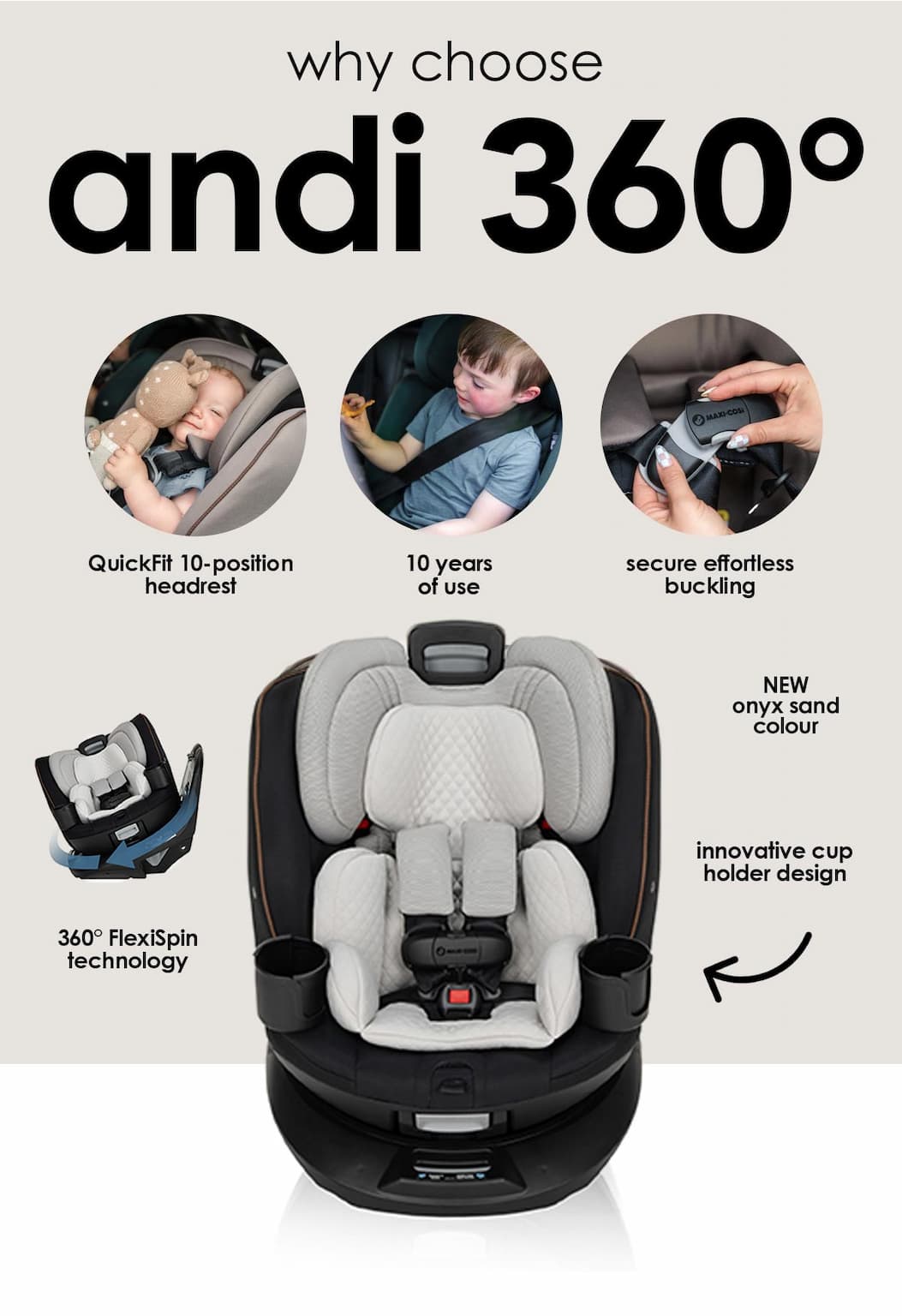 andi 360